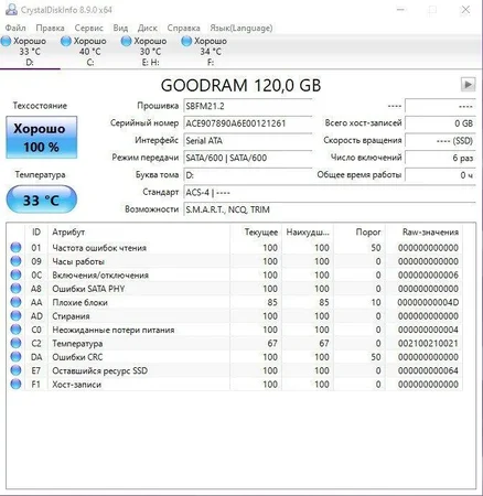 SSD Goodram cx 300 - Харьков, Харьковская область